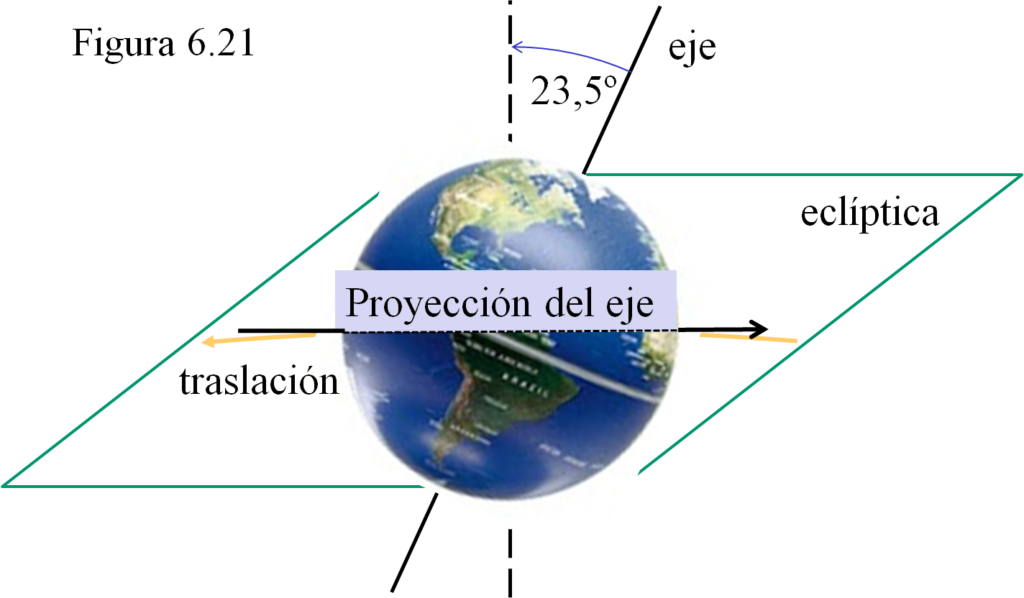 6 4 Geocentrismo y heliocentrismo Curso General de Astronomía